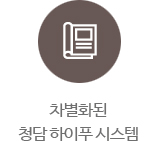 차별화된 프리미엄 하이푸 치료법